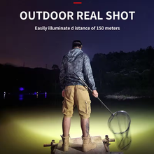 Cargar imagen en el visor de la galería, Linterna de cabeze frontal led recargables ajustable diferentes modos gran luminosidad e iluminacion para campo, camping al aire libre, escalada de montaña y minería y reparación de automóviles