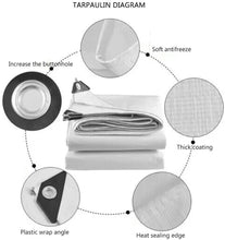 Cargar imagen en el visor de la galería, Toldo lona cubierta protector de polietileno impermeable reforzado 110 GRS