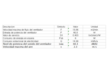 Cargar imagen en el visor de la galería, Ventilador de Torre función de Viento enfriador, Ventilador de refrigeración de aire de Agua Hielo 5.5 L 3 Velocidades 65W