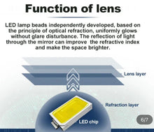 Cargar imagen en el visor de la galería, Módulo de Luz de Techo LED Módulo de Plafón Cuadrado la Base masgnetico con Iman Facil de Instalar