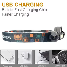 Cargar imagen en el visor de la galería, Linterna de cabeze frontal led recargables ajustable 2 modos 127LM IP20 Magenética para campo, camping al aire libre, escalada de montaña y minería y reparación de automóviles