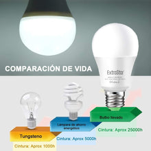 Cargar imagen en el visor de la galería, Bombilla LED con Sensor Crepuscular Day/Night, E27, 900Lm, 9W, Equivalente a 72W, Luz Blanca Fría 6500K, Encendido/Apagado Automático, Para Pasillo, Jardín, Terraza, 2Pcs