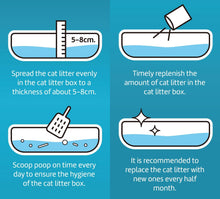 Cargar imagen en el visor de la galería, Arena Aglomerante para Gatos Arena 6L de Tofu para Gatos sin Polvo Fácil de Aglomerar Controla los Olores se Lanza en el Inodoro