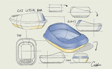 Cargar imagen en el visor de la galería, Bandeja Sanitaria Plástica Gatos con Pala Aseo Arenero Abierto para Mascotas