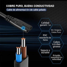 Cargar imagen en el visor de la galería, Cable de Alimentacion,1.5M ES Schuko Cable de alimentación para PC Monitor Tele