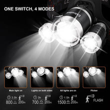 Cargar imagen en el visor de la galería, Linterna frontal Led 90 grados de cabeza con 4 modos T6/R5 3 piezas recargable
