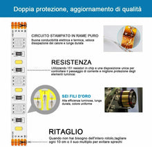 Cargar imagen en el visor de la galería, Tira de luces LED inteligente WiFi, 5 m,decoración para interiores y exteriores