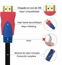 Cargar imagen en el visor de la galería, Cable HDMI 4K-Extrastar Cable HDMI 1.4 de Alta Velocidad Trenzado de Nailon 4K a