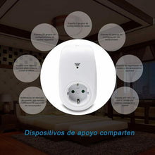 Cargar imagen en el visor de la galería, Enchufe Wifi, Inalámbric Mini Monitor del Interruptor con Control Remoto