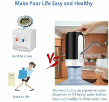 Cargar imagen en el visor de la galería, Bomba eléctrica para botella agua dispensador automático de agua potable camping