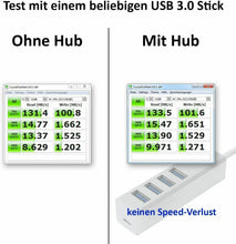 Cargar imagen en el visor de la galería, Multipuerto HUB USB 3.0 y Micro USB Universal, 5 Puertos Compatibles