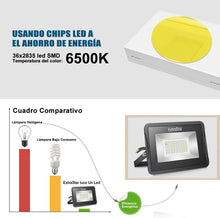 Cargar imagen en el visor de la galería, Extrastar Focos LED exterior con sensor de movimiento,30W Patio[Clase de eficiencia energética A+