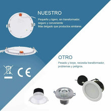 Cargar imagen en el visor de la galería, Panel LED ultrafino redondo, foco 4,6, 9,12,15,18,20 W -3000K, 6500K