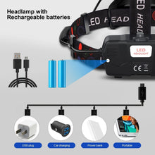 Cargar imagen en el visor de la galería, Linterna frontal Led 90 grados de cabeza con 4 modos T6/R5 3 piezas recargable