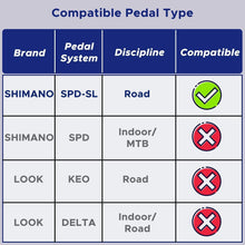 Cargar imagen en el visor de la galería, 2 x Tabletas Antideslizantes de Pedales de Bicicleta para calzado rodamiento