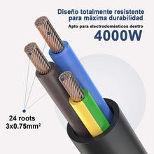 Cargar imagen en el visor de la galería, Cable de Alimentación 1.5M, 3 Pines, Enchufe Europeo, Negro para Monitor, Televisión, Proyector, PC, 3 * 0.75mm²