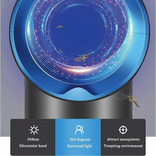 Cargar imagen en el visor de la galería, Lámpara Repelente Mata Mosquitos Electrico, USB No Tóxicos, Sin Radiació