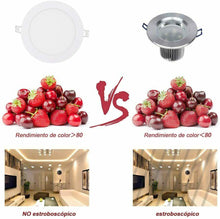 Cargar imagen en el visor de la galería, Panel LED ultrafino redondo, foco 24 W -3000K, 6500K