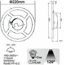 Cargar imagen en el visor de la galería, Módulo de Luz LED para Lámparas Panel de Techo, Superficie Circular Extraplano
