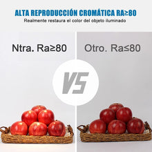 Cargar imagen en el visor de la galería, Pack 2 Bombillas LED PLC 2 Pines Tubo 2U Maiz G24, Luz Fría Blanca No regulable