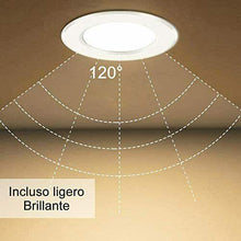 Cargar imagen en el visor de la galería, Panel LED ultrafino redondo, foco 4,6, 9,12,15,18,20 W -3000K, 6500K