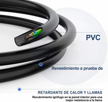 Cargar imagen en el visor de la galería, Cable de Alimentación 1.5M, 3 Pines, Enchufe Europeo, Negro para Monitor, Televisión, Proyector, PC, 3 * 0.75mm²
