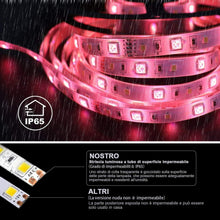 Cargar imagen en el visor de la galería, Tira de luces LED inteligente WiFi, 5 m,decoración para interiores y exteriores