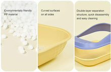 Cargar imagen en el visor de la galería, Bandeja Sanitaria Plástica Gatos con Pala Aseo Arenero Abierto para Mascotas