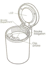 Cargar imagen en el visor de la galería, Cenicero de luz LED con Tapas para coche soporte Universal pila incluida