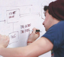 Cargar imagen en el visor de la galería, Pizarra blanca Y negra esmaltada con marco de madera varia medida