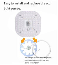 Cargar imagen en el visor de la galería, Módulo de Luz de Techo LED Módulo de Plafón Cuadrado la Base masgnetico con Iman Facil de Instalar
