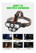 Cargar imagen en el visor de la galería, Linterna de cabeze frontal led recargables ajustable 4 modos 320LM IP20 para campo, camping al aire libre, escalada de montaña y minería y reparación de automóviles
