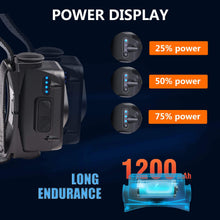 Cargar imagen en el visor de la galería, Linterna de cabeze frontal led recargables USB-C – 2 Modelos A/B – 5/6 Modos – Ajustable – IPX4 gran luminosidad e iluminacion para campo, camping al aire libre, escalada de montaña y minería y reparación de automóviles
