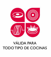 Cargar imagen en el visor de la galería, Sarten doble para Tortillas induccion VITRO GAS tortilla tortillera 14,20,24 cm
