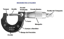 Cargar imagen en el visor de la galería, Micrometro 0-25 mm exteriores Miniatura Digital Trinquete De Parada Carburo Cara
