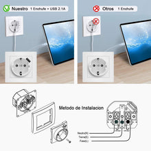 Cargar imagen en el visor de la galería, Base de Enchufe Empotrado de Pared Schuko con Puerto USB con Obturador Seguridad
